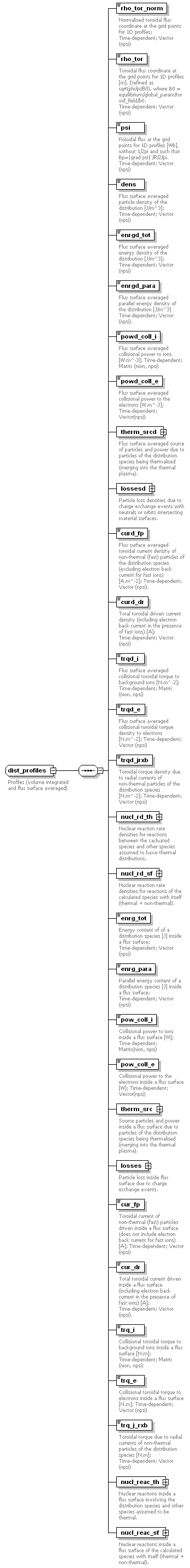 Phase4top_p881.png