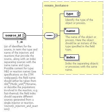 Phase4top_p965.png