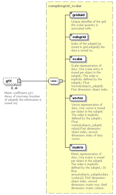 Phase4top_p97.png