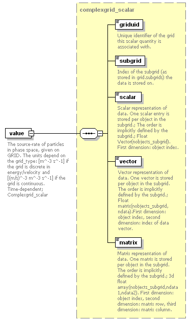 Phase4top_p974.png