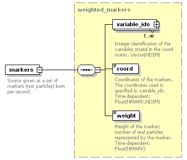 Phase4top_p976.png