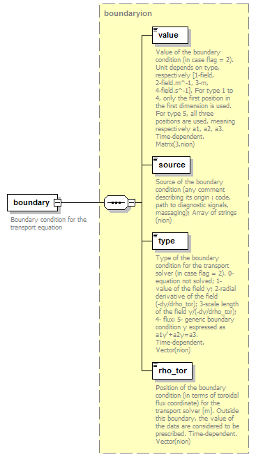 Phase4top_p1000.png