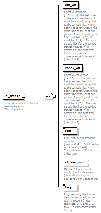 Phase4top_p1068.png