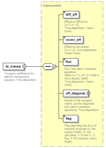 Phase4top_p1082.png