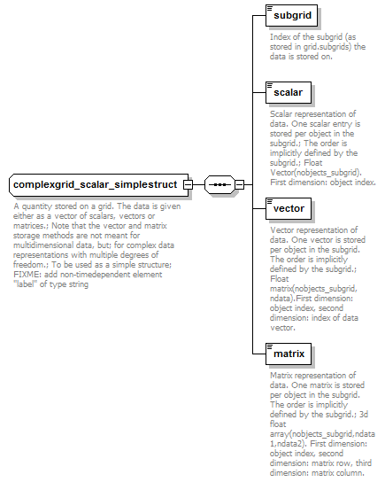 Phase4top_p123.png