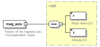 Phase4top_p1266.png