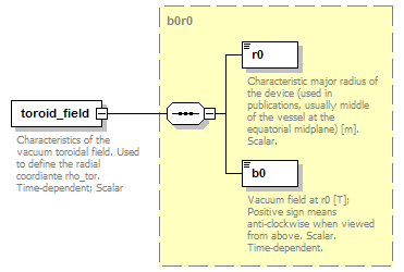 Phase4top_p1267.png