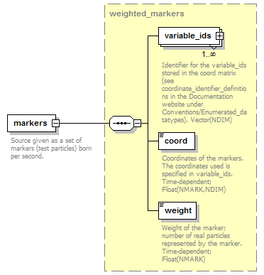 Phase4top_p1314.png