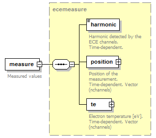 Phase4top_p1317.png