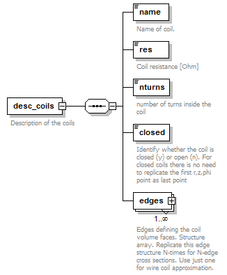 Phase4top_p1383.png