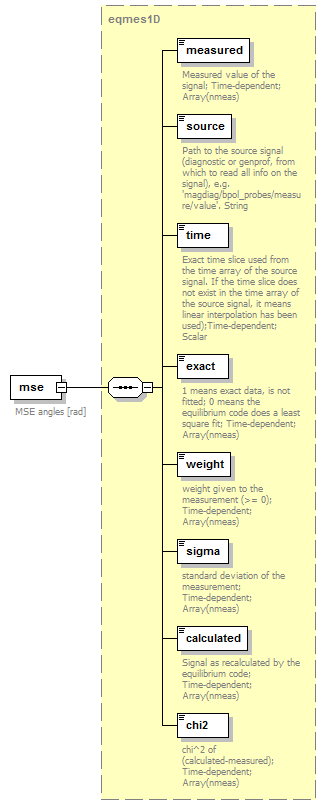 Phase4top_p1422.png