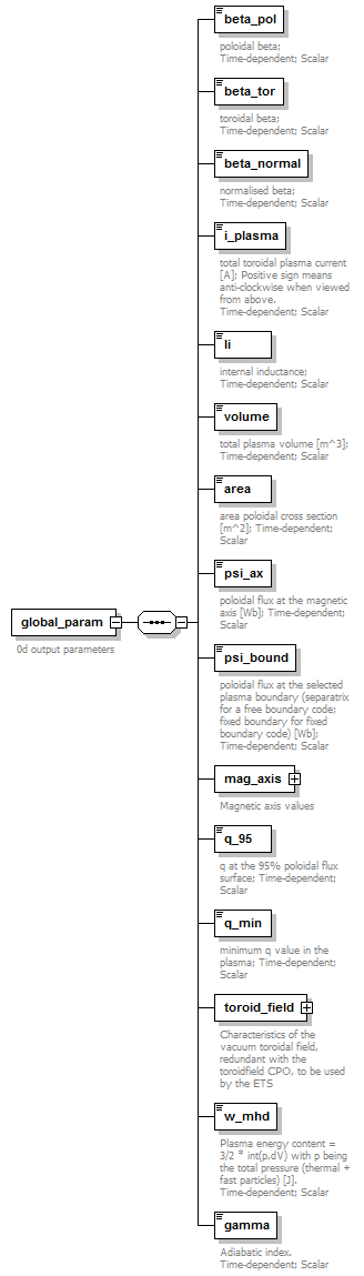 Phase4top_p1484.png