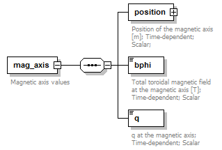 Phase4top_p1494.png