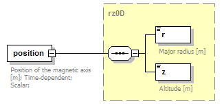 Phase4top_p1495.png