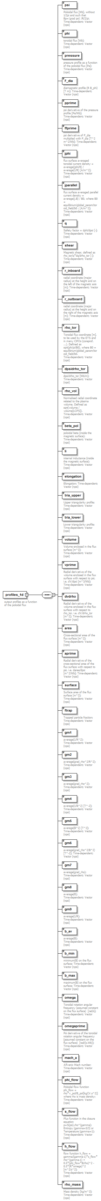 Phase4top_p1503.png