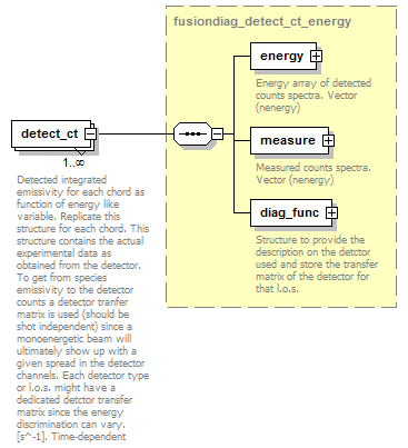 Phase4top_p1603.png