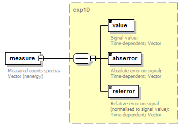 Phase4top_p1610.png