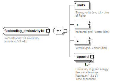 Phase4top_p1617.png