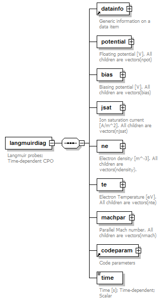 Phase4top_p1682.png