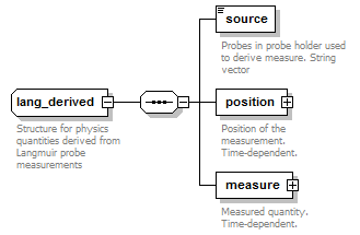 Phase4top_p1690.png