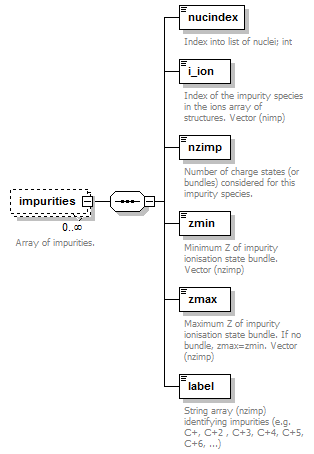 Phase4top_p170.png