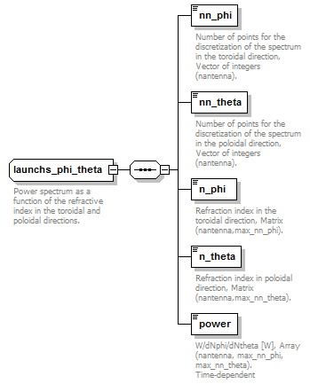 Phase4top_p1715.png