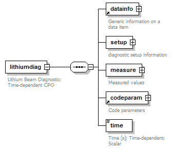 Phase4top_p1730.png