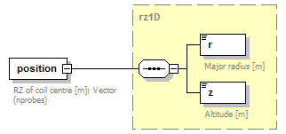 Phase4top_p1753.png