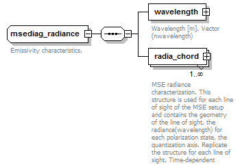 Phase4top_p1784.png