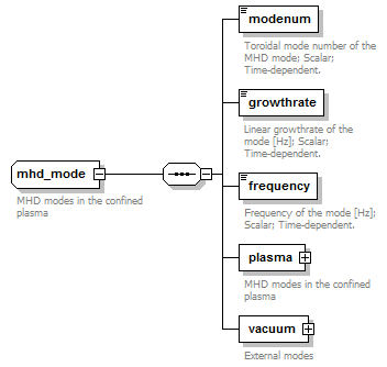 Phase4top_p1802.png