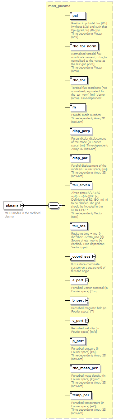 Phase4top_p1806.png