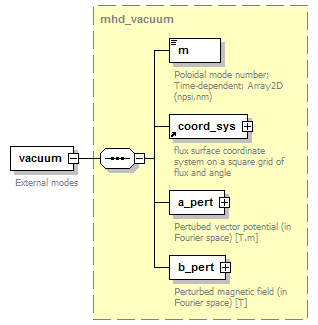 Phase4top_p1807.png