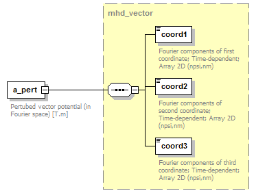 Phase4top_p1817.png