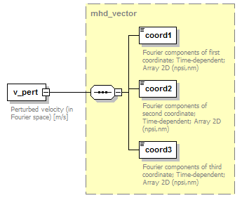 Phase4top_p1819.png