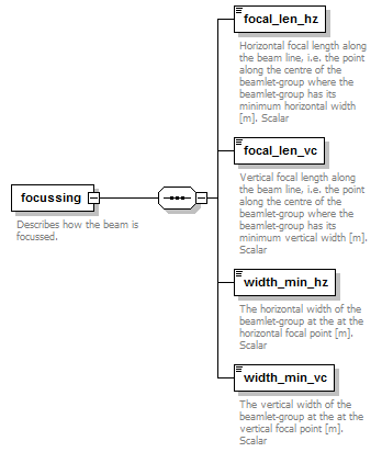 Phase4top_p1848.png