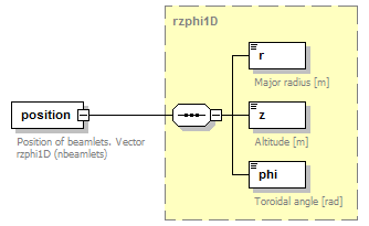 Phase4top_p1858.png