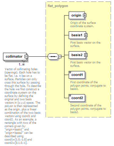 Phase4top_p1866.png