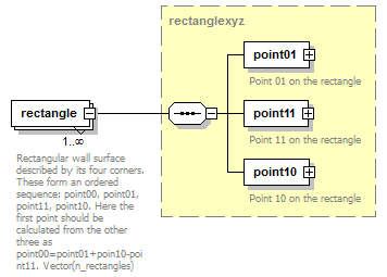 Phase4top_p1869.png