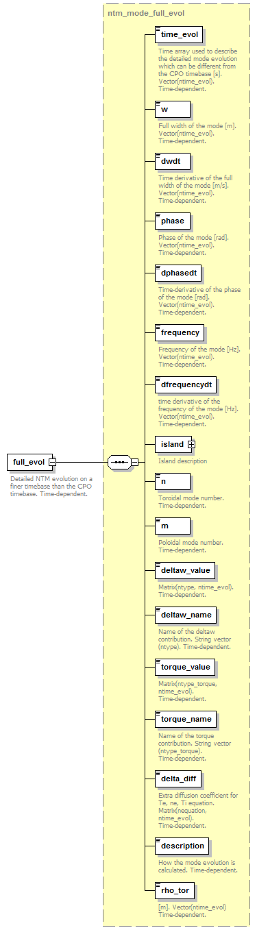 Phase4top_p1875.png