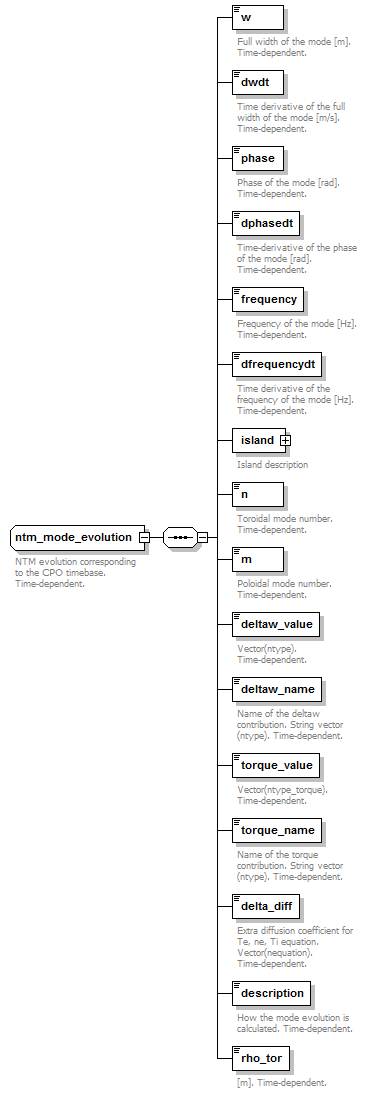 Phase4top_p1877.png