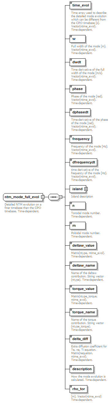 Phase4top_p1898.png