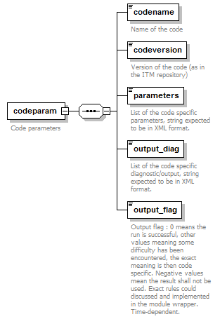 Phase4top_p19.png