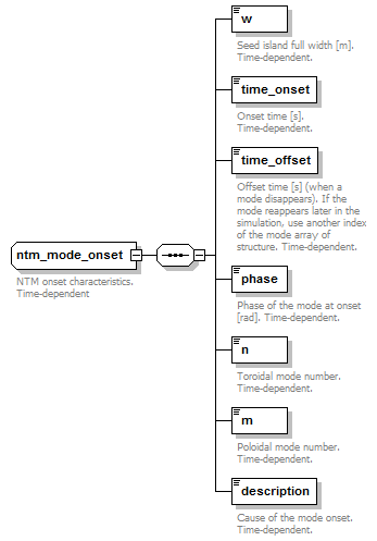 Phase4top_p1920.png