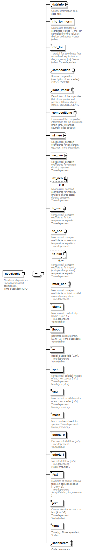 Phase4top_p1928.png