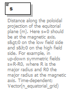 Phase4top_p196.png