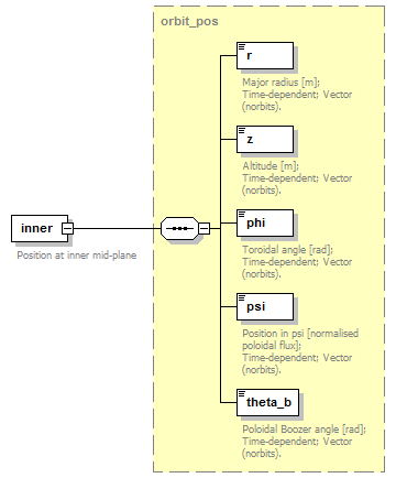 Phase4top_p1978.png