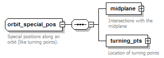 Phase4top_p1985.png