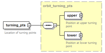 Phase4top_p1987.png