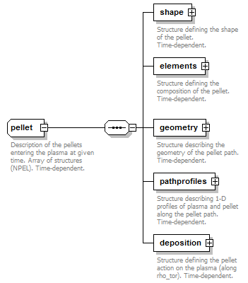 Phase4top_p1995.png