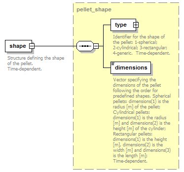 Phase4top_p1996.png